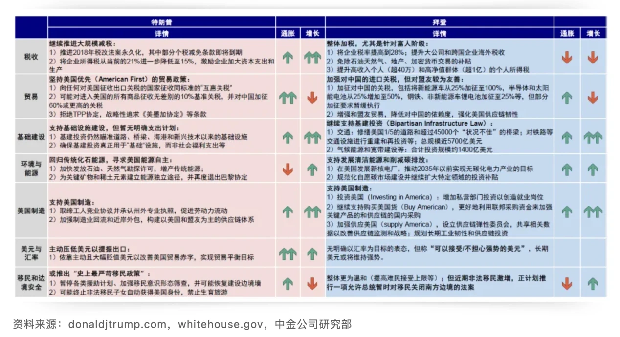 每周编辑精选 Weekly Editor's Picks（0713-0719）